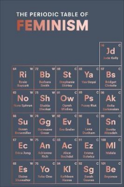Picture of The Periodic Table of Feminism
